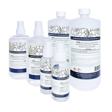 75% Alcohol Based & Multi-Purpose